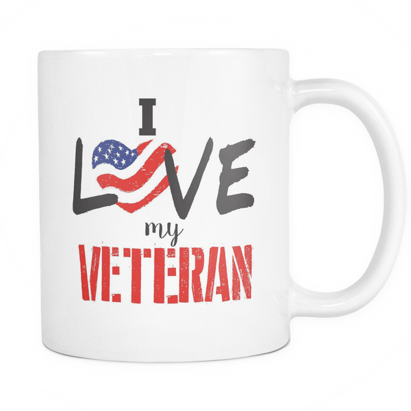 New Mug - test
